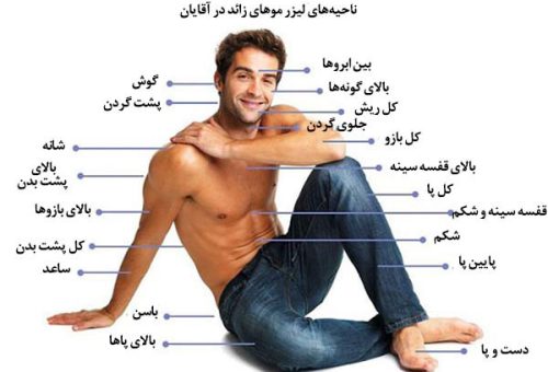 لیزر موهای زائد بدن آقایان